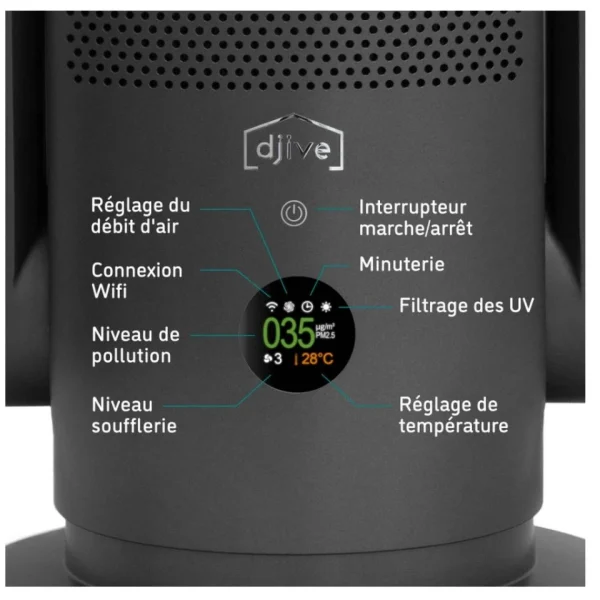 Purificateur D’air 25m² – DJ50017 – DJIVE vente pas cher en ligne 4