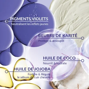 soldes de Noël Claude Bell Sublime Silver Masque Déjaunisseur Eclat Et Nutrition 10