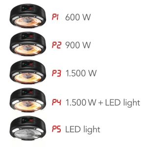 TROTEC Radiant Suspendu Design IR 1550 SC, Chauffage D’appoint D’exté… Acheter Maintenant 13