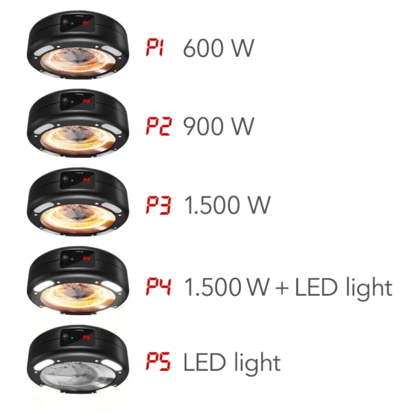 TROTEC Radiant Suspendu Design IR 1550 SC, Chauffage D’appoint D’exté… Acheter Maintenant 5